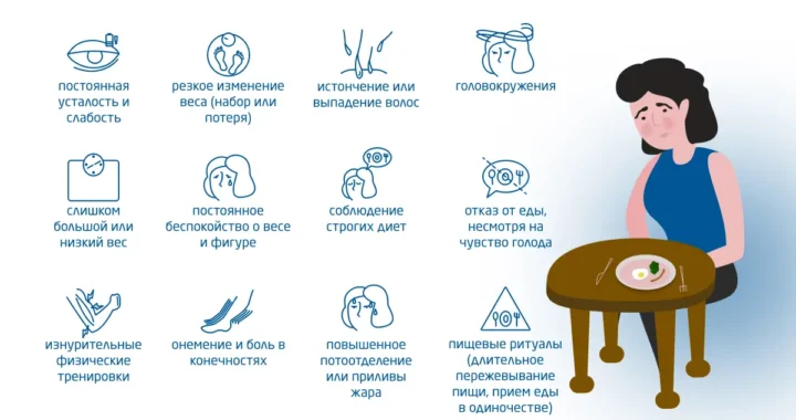 Заговоры на похудение: как убрать лишнее силой мысли